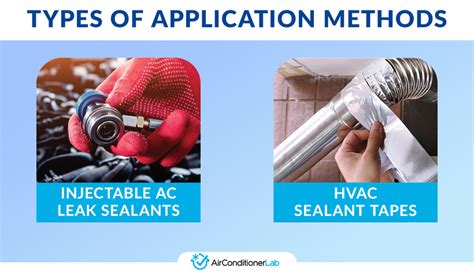 7 Best HVAC leak sealants to plug the gaps